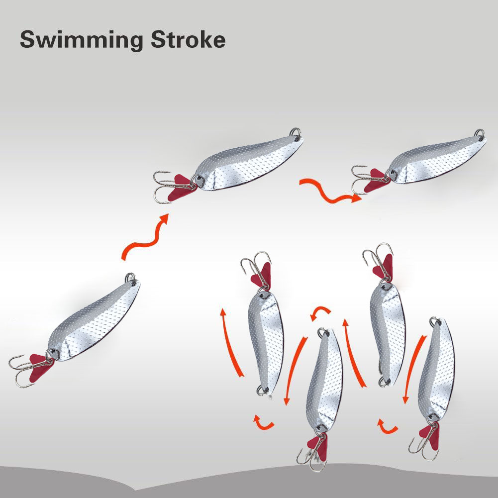 Cuillères de pêche à la truite - Fishing Hook Treble avis et prix