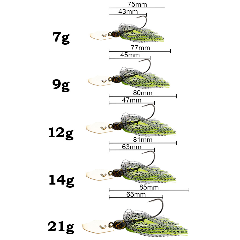 Lot de 2 leurres de pêche Spin - Fishing Hook Weedless avis et prix